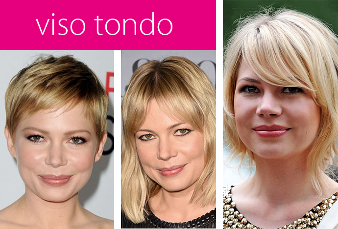 viso-tondo
